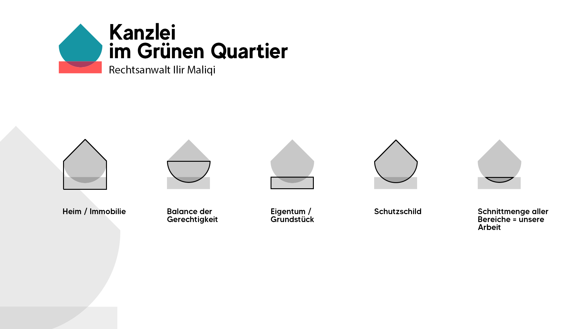 Kanzlei im Grünen Quartier Logo-Erklärung